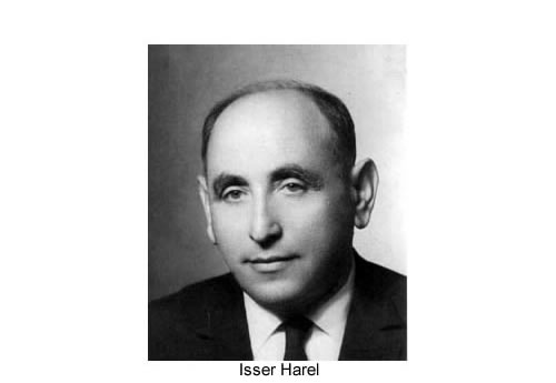 Isser Harel